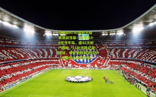 华体会HTH|亚冠小组赛激战落幕！海港队0-0坚守平局，遭48次射门围攻，11轮不胜纪录延续，理论出线希望仅存，最新排名正式公布